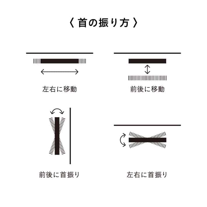 ADDAY(アディ)　TVミドルボード TV壁掛け用金具(首振り) - Image 4